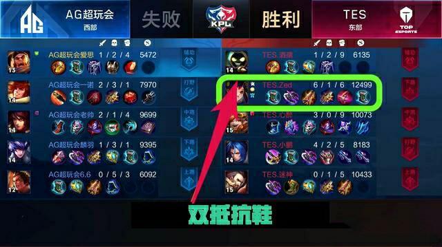 表现平平 表现平平