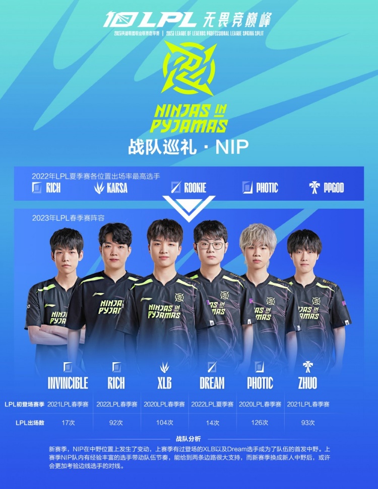 王楚钦身兼 王楚钦身兼