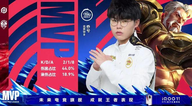 轻量化资源 轻量化资源